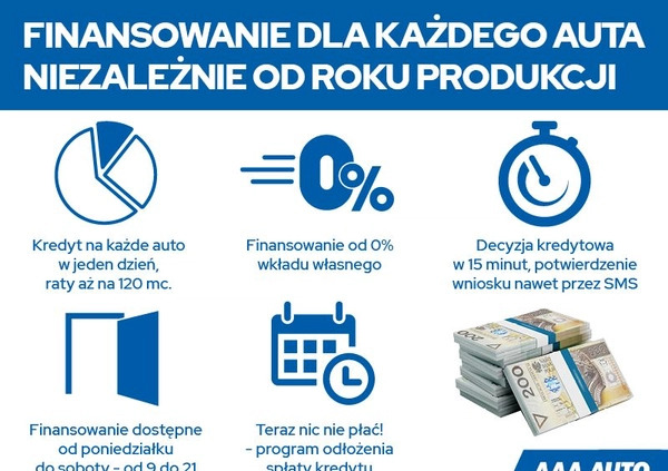 Volkswagen Golf cena 48000 przebieg: 99986, rok produkcji 2018 z Krapkowice małe 232